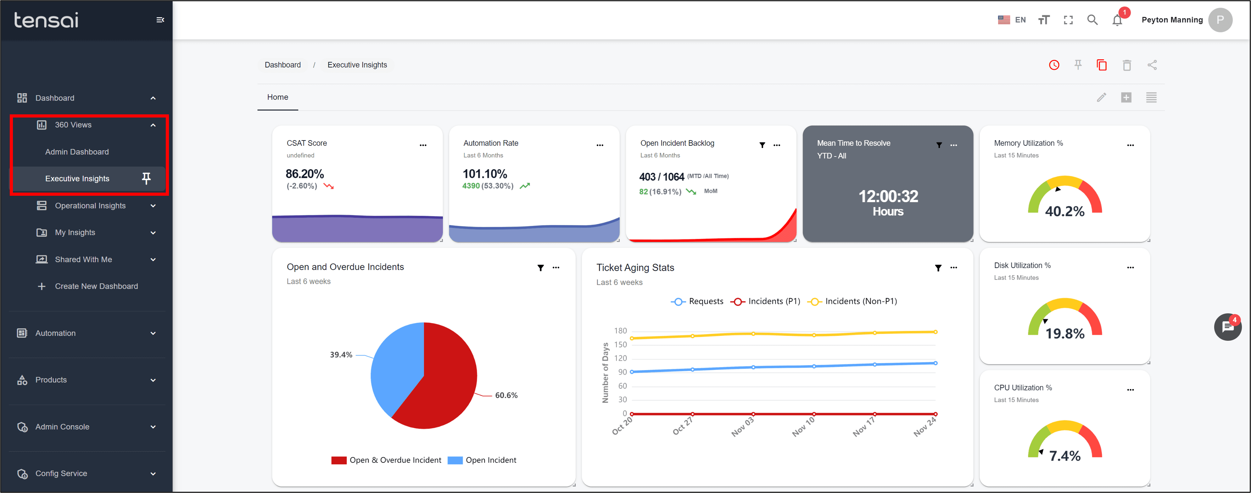 Role based dashboards.png